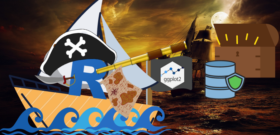 RObservations #5.1 arrR! Exploring Data about Pirates with R
